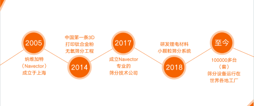 屏幕截图 2025-11-13 131846.png